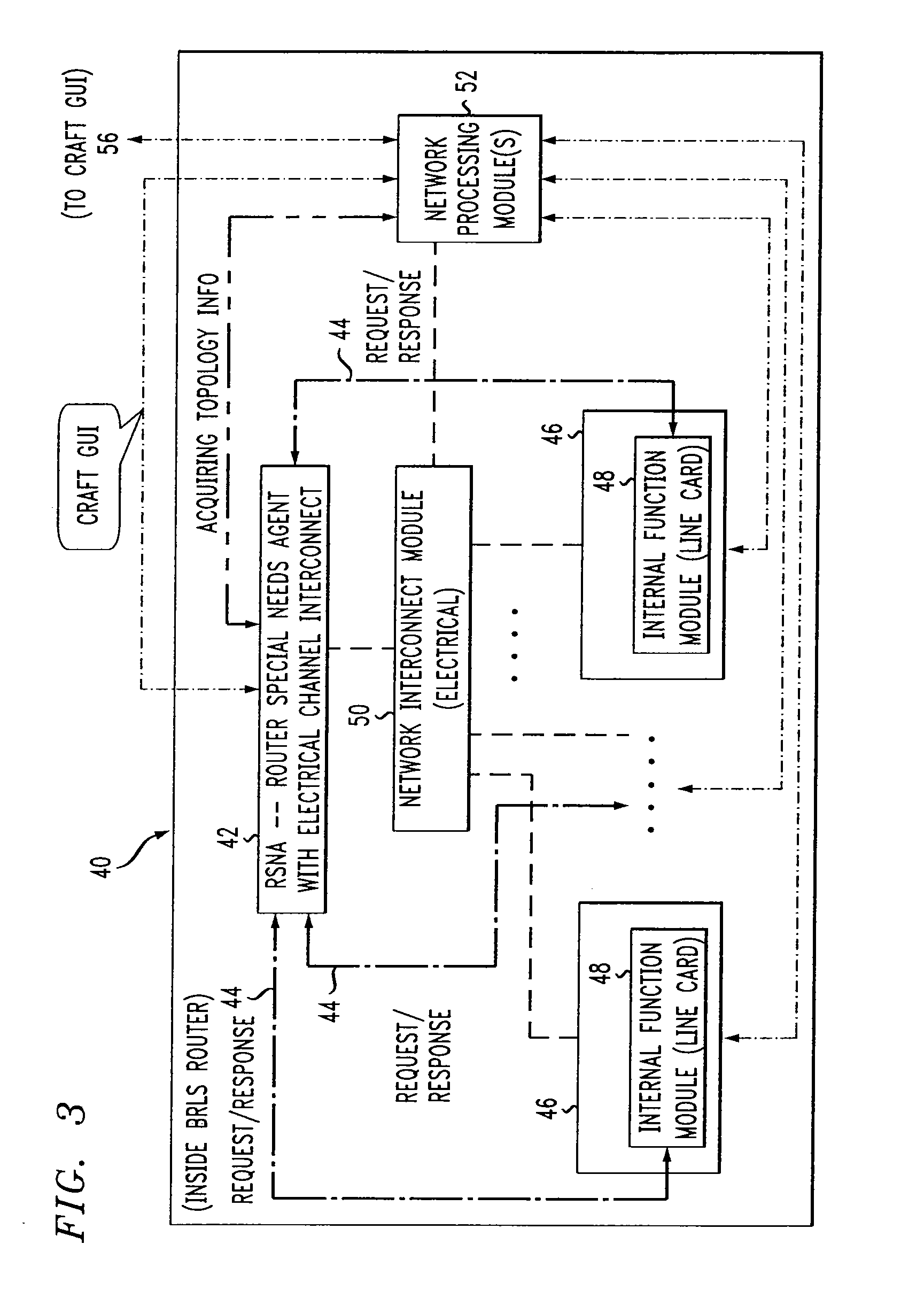 Router having dual propagation paths for packets