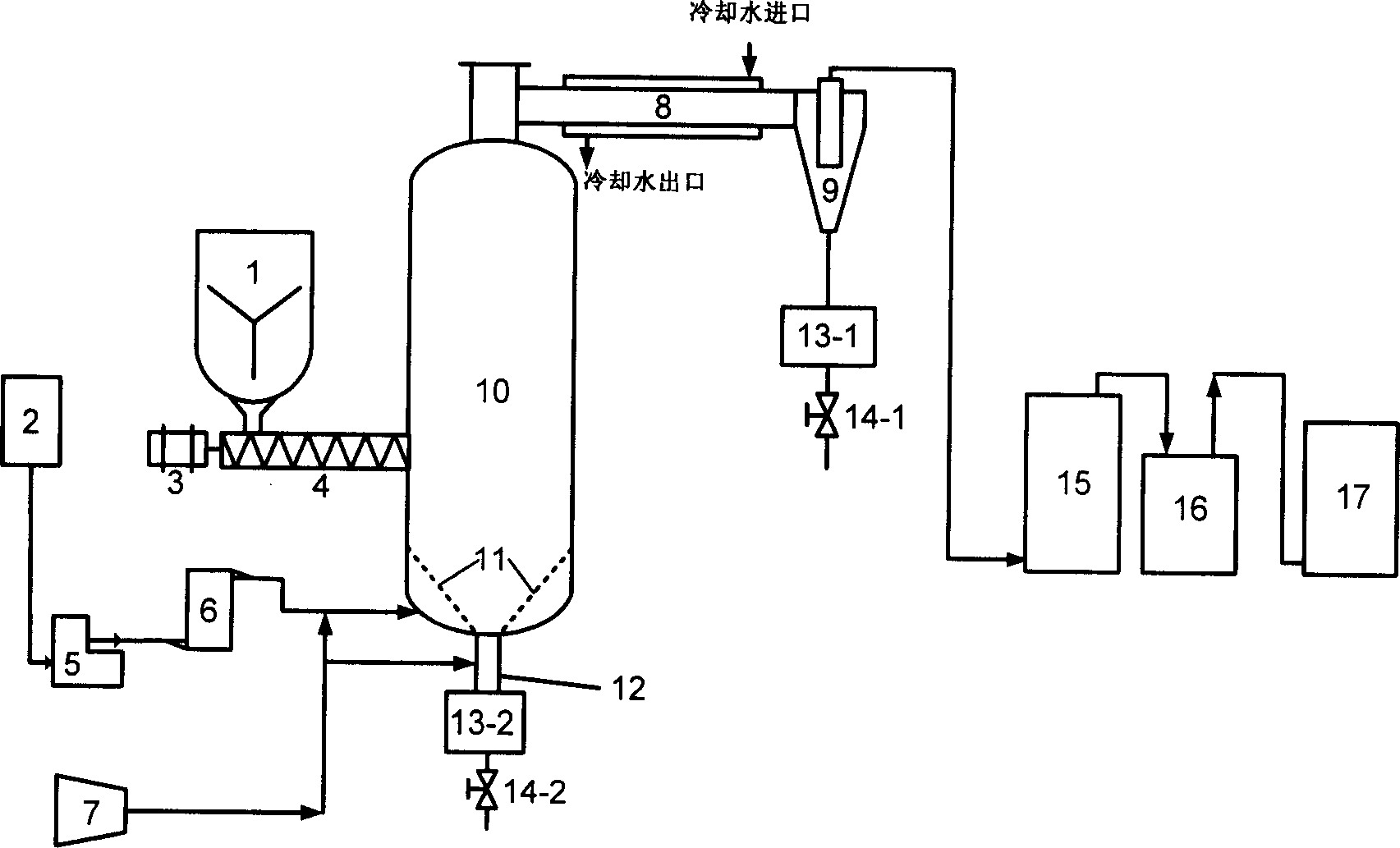 Method for preparing fuel gas by fluidized bed co-gasification of biomass and coal