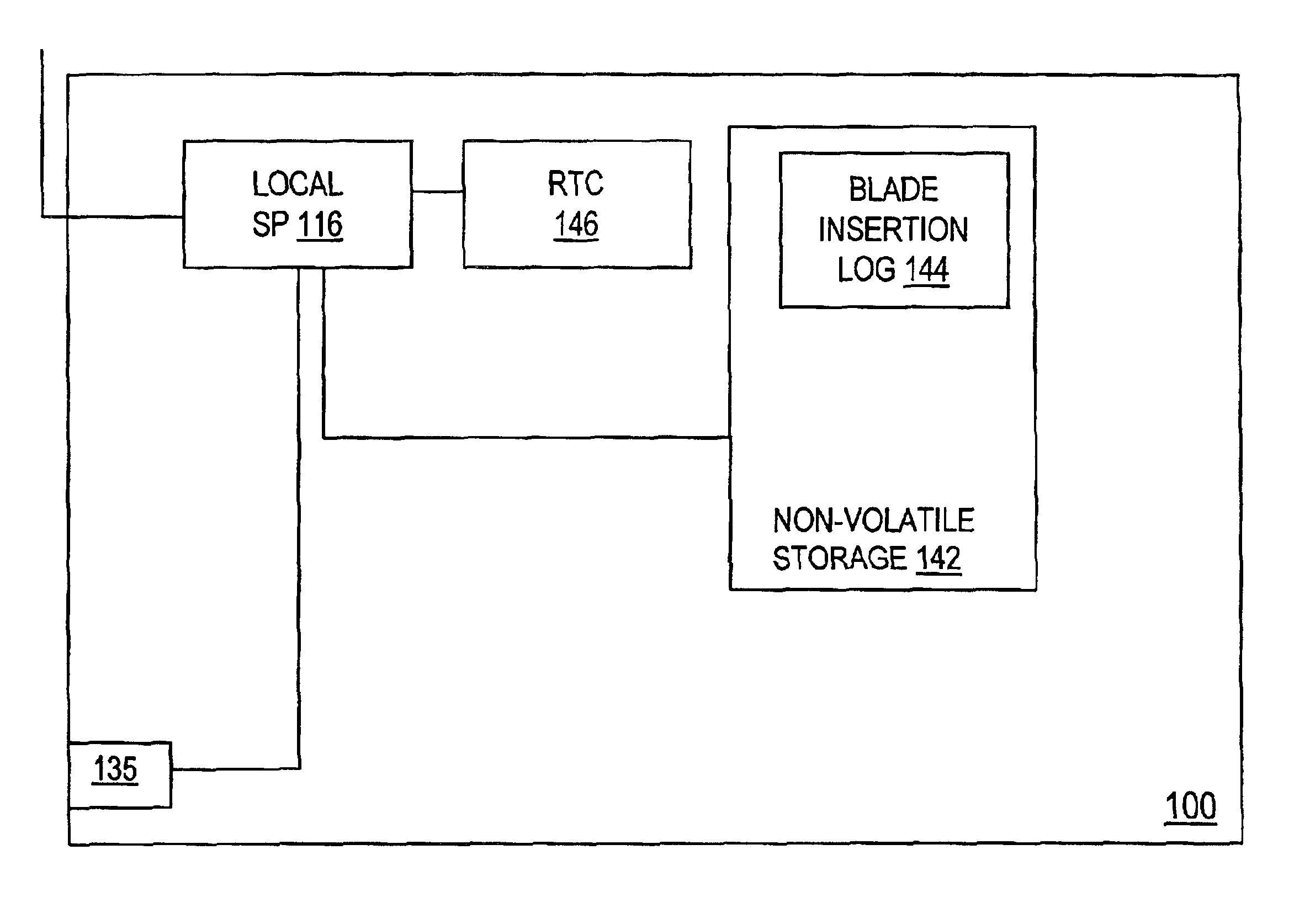 Logging insertion/removal of server blades in a data processing system