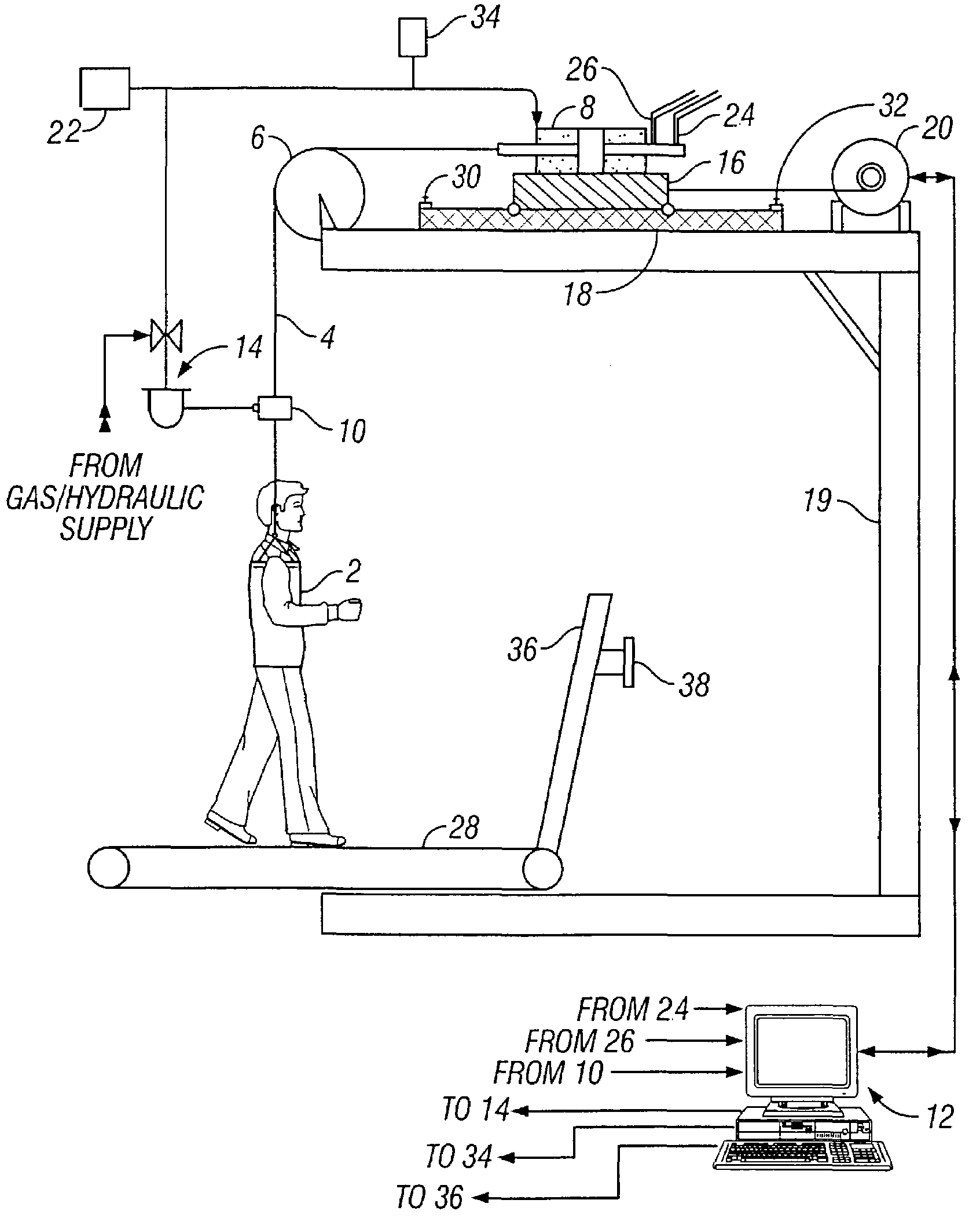 Closed-loop force controlled body weight support system
