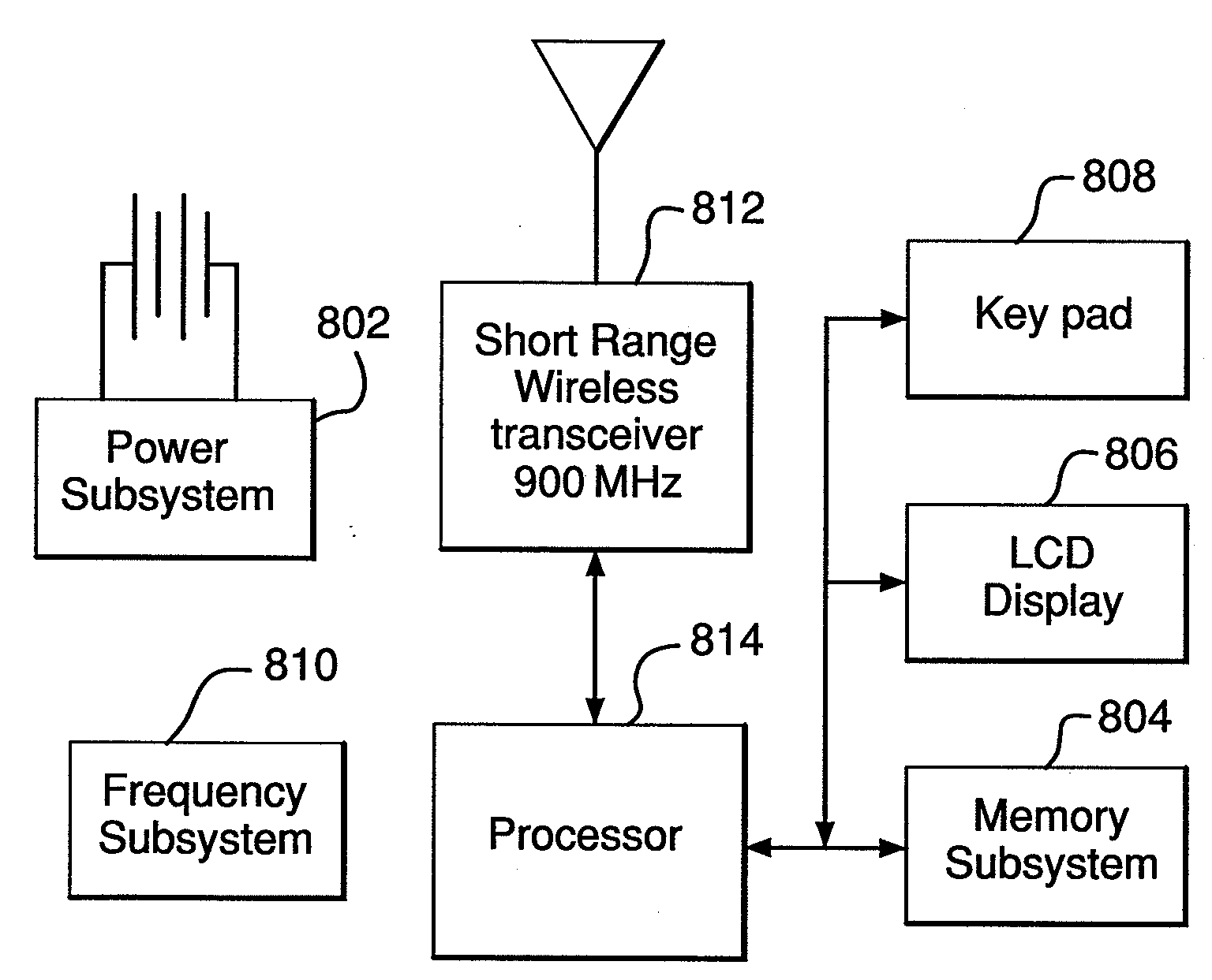 Wireless interface module