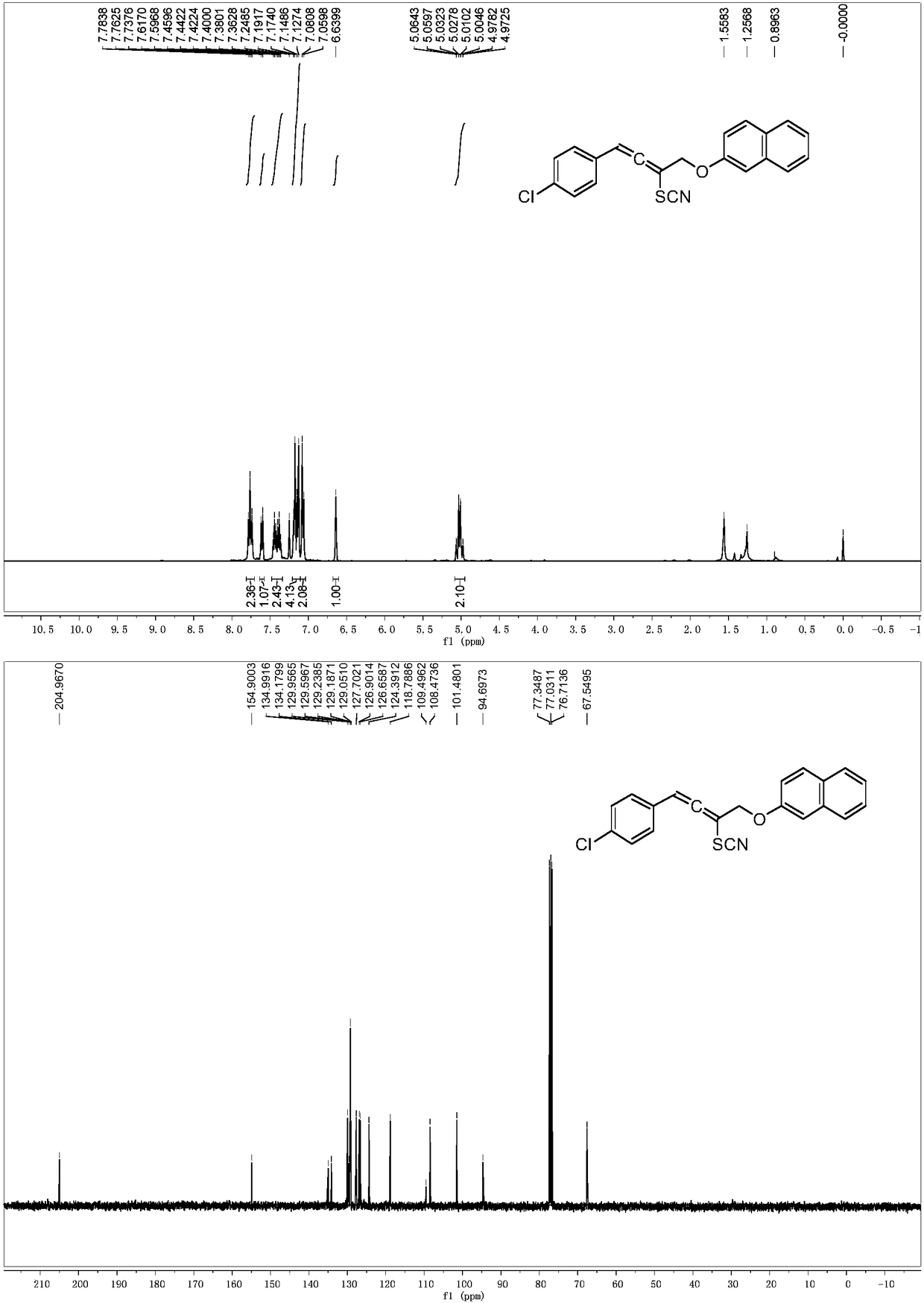 Allene thiocyanide derivative and synthesis method thereof