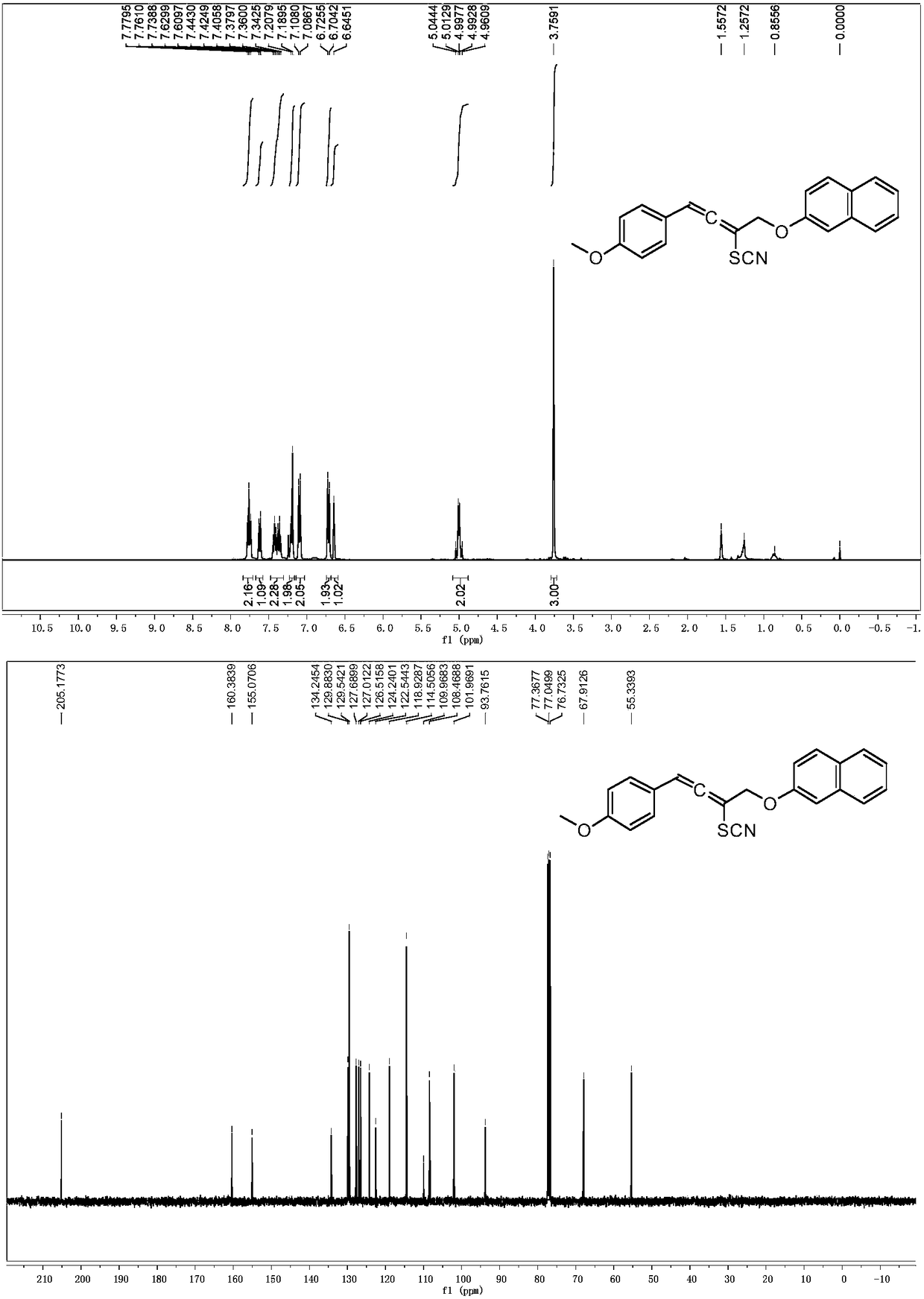 Allene thiocyanide derivative and synthesis method thereof