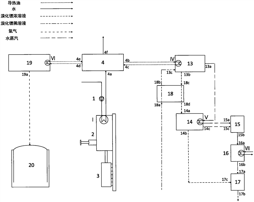 Submarine multi-energy combined supply system with chemical upgrading heat storage function