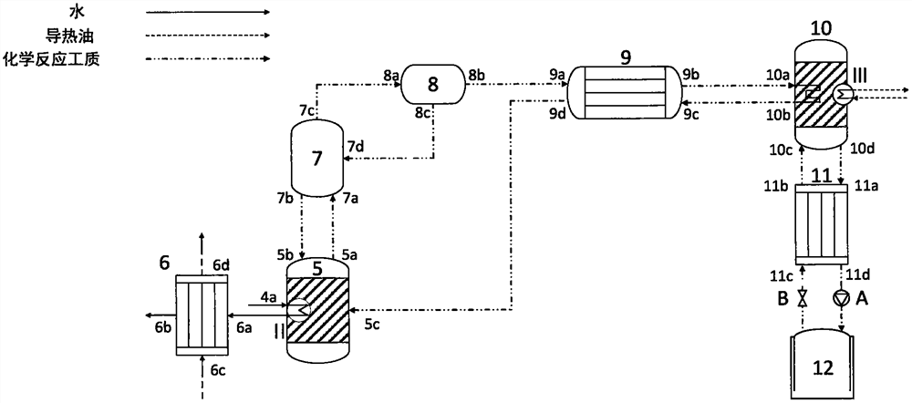 Submarine multi-energy combined supply system with chemical upgrading heat storage function