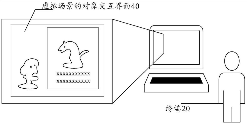 Object interaction method and device in virtual scene
