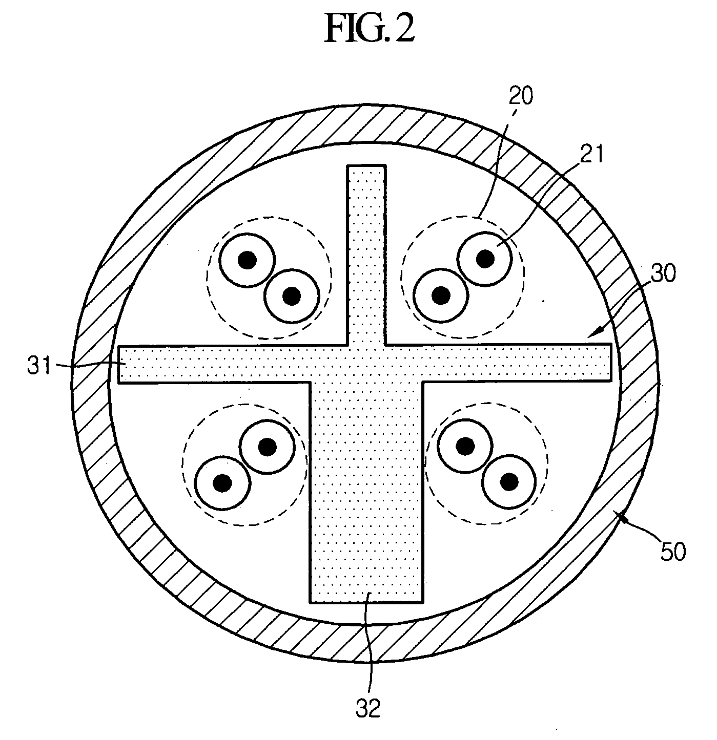 Asymmetrical separator and communication cable having the same