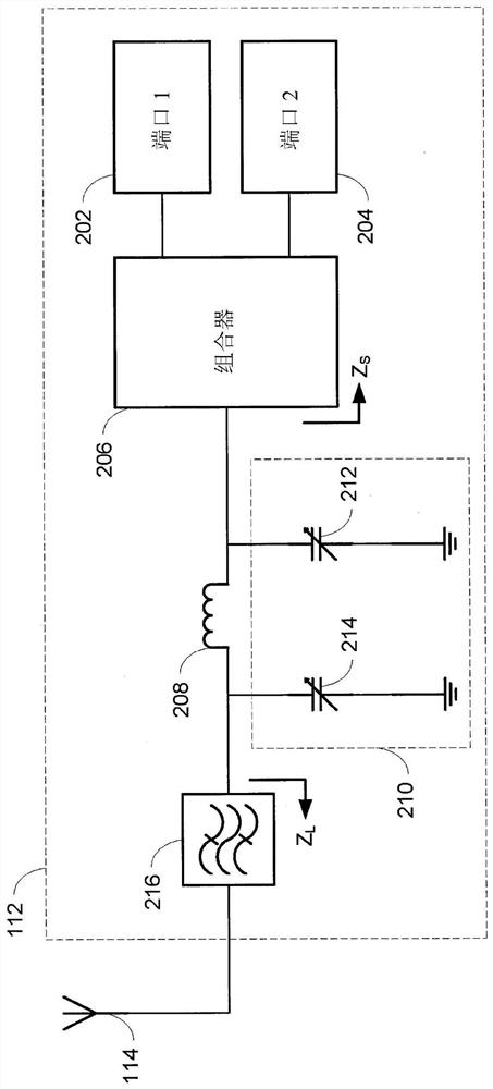 Broadband Tunable Combiner System