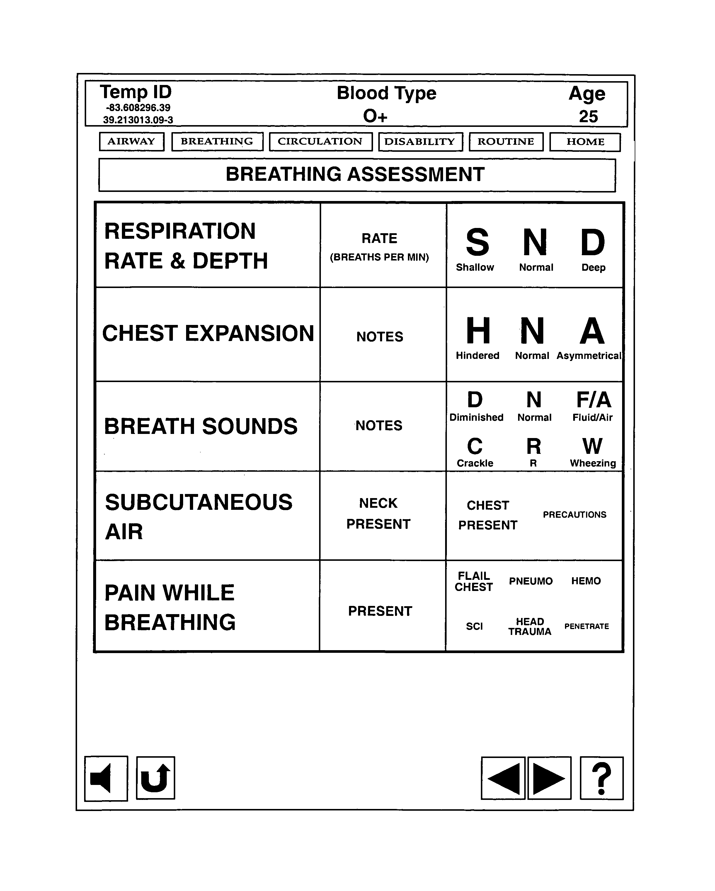 Situational awareness/triage tool for use in a chemical, biological, radiological nuclear explosive (CBRNE) environment