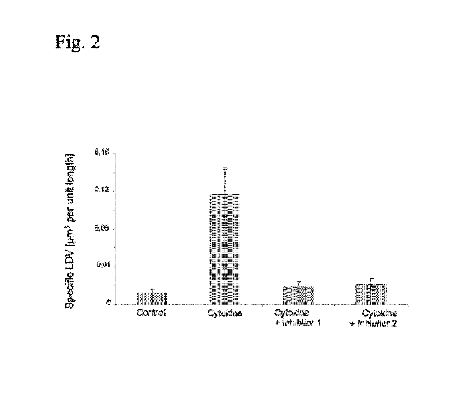 Imaging method and use thereof