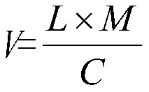 A method for detecting heavy metal content in activated carbon