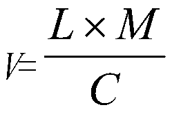 A method for detecting heavy metal content in activated carbon