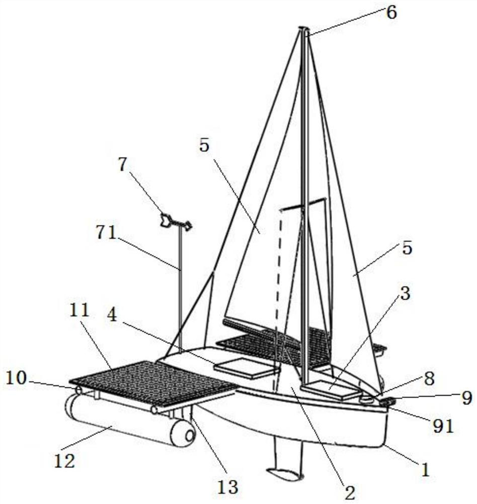 Unmanned sailboat automatic driving system and method thereof