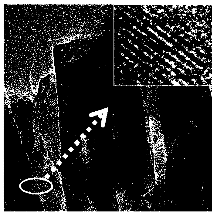 A kind of preparation method of surface-modified g-c3n4