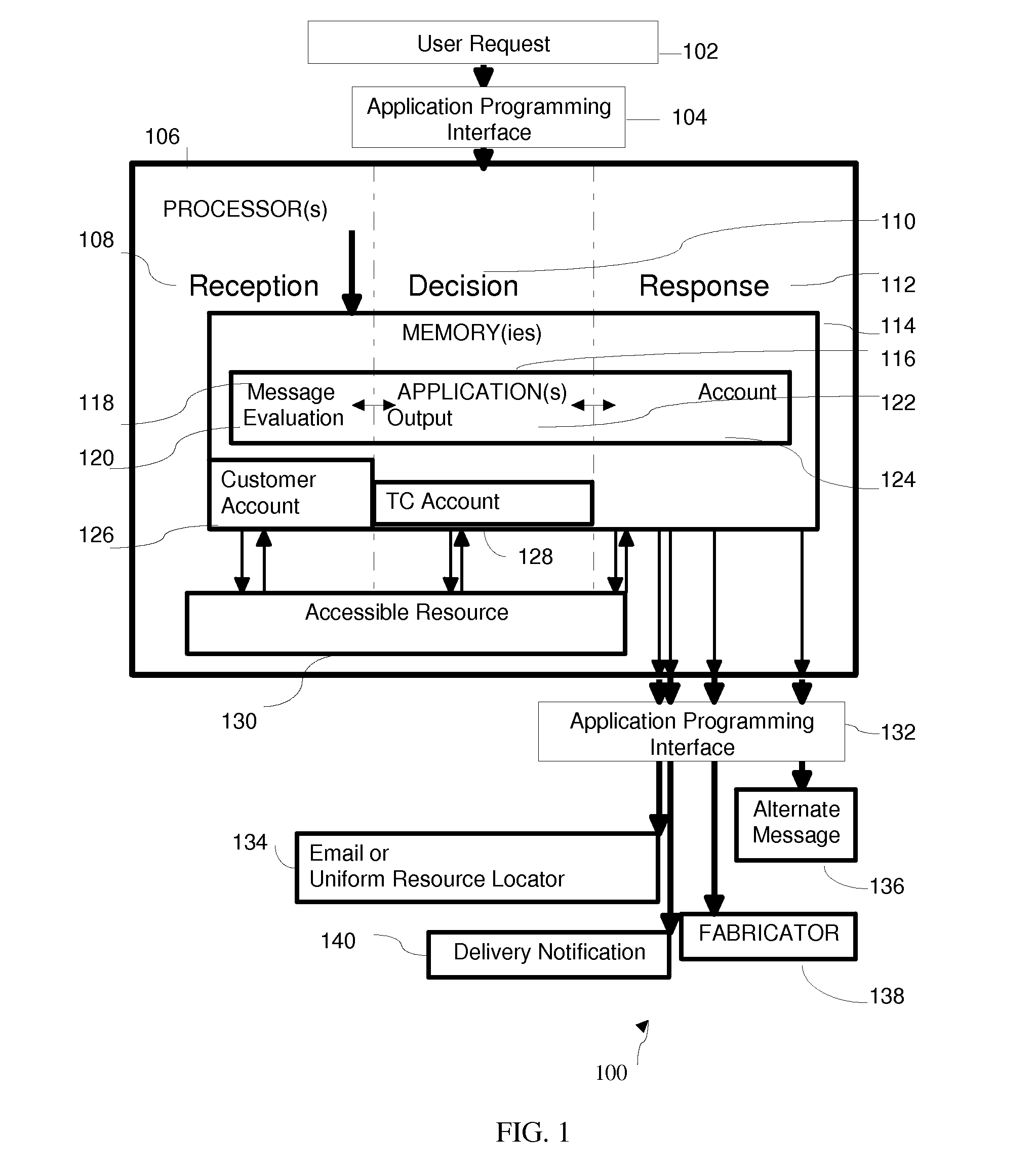 System, Method, and Apparatus for Creating and Distributing a Transaction Credit
