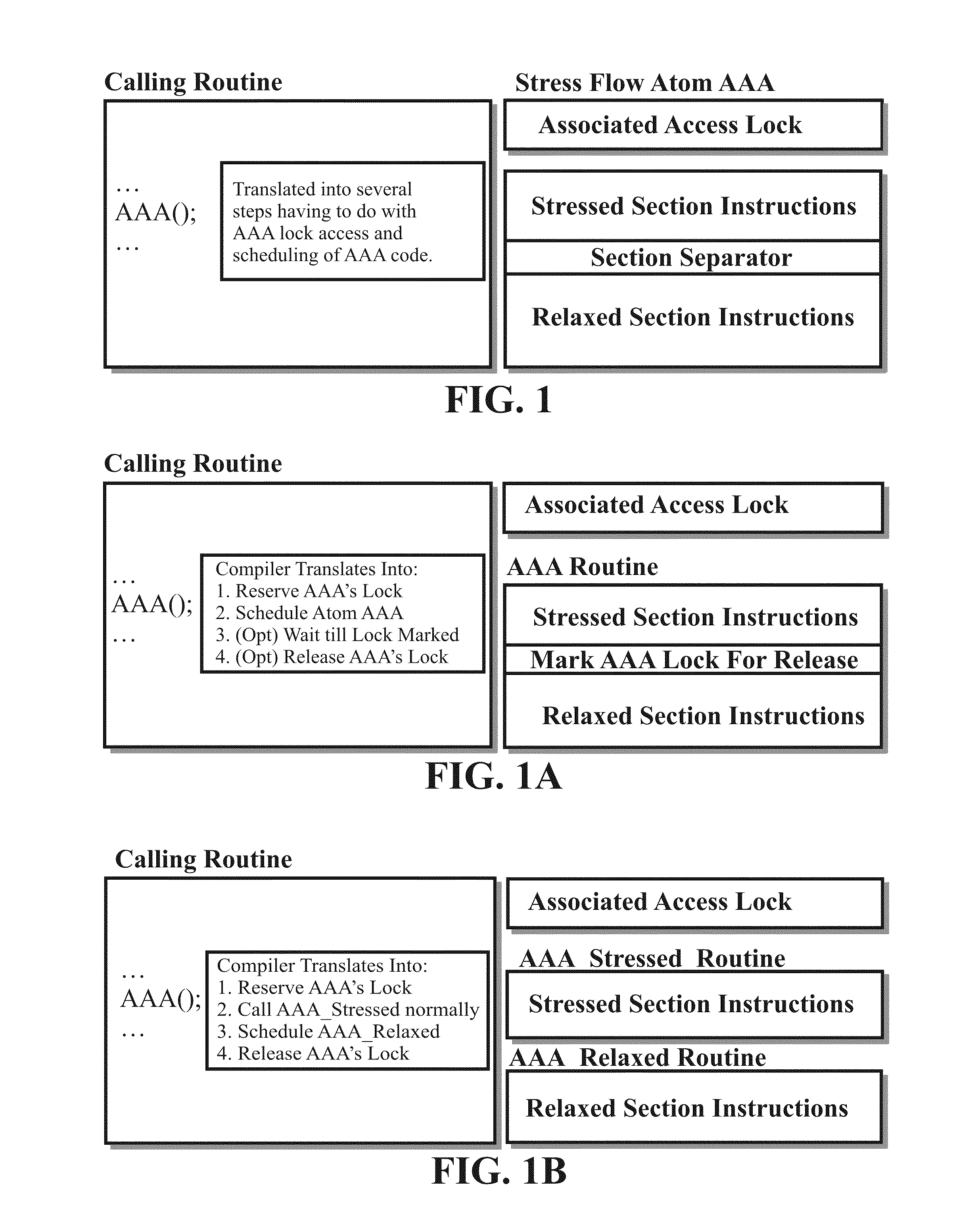 Object-Oriented Support for Dynamic Assignment of Parallel Computing Resources