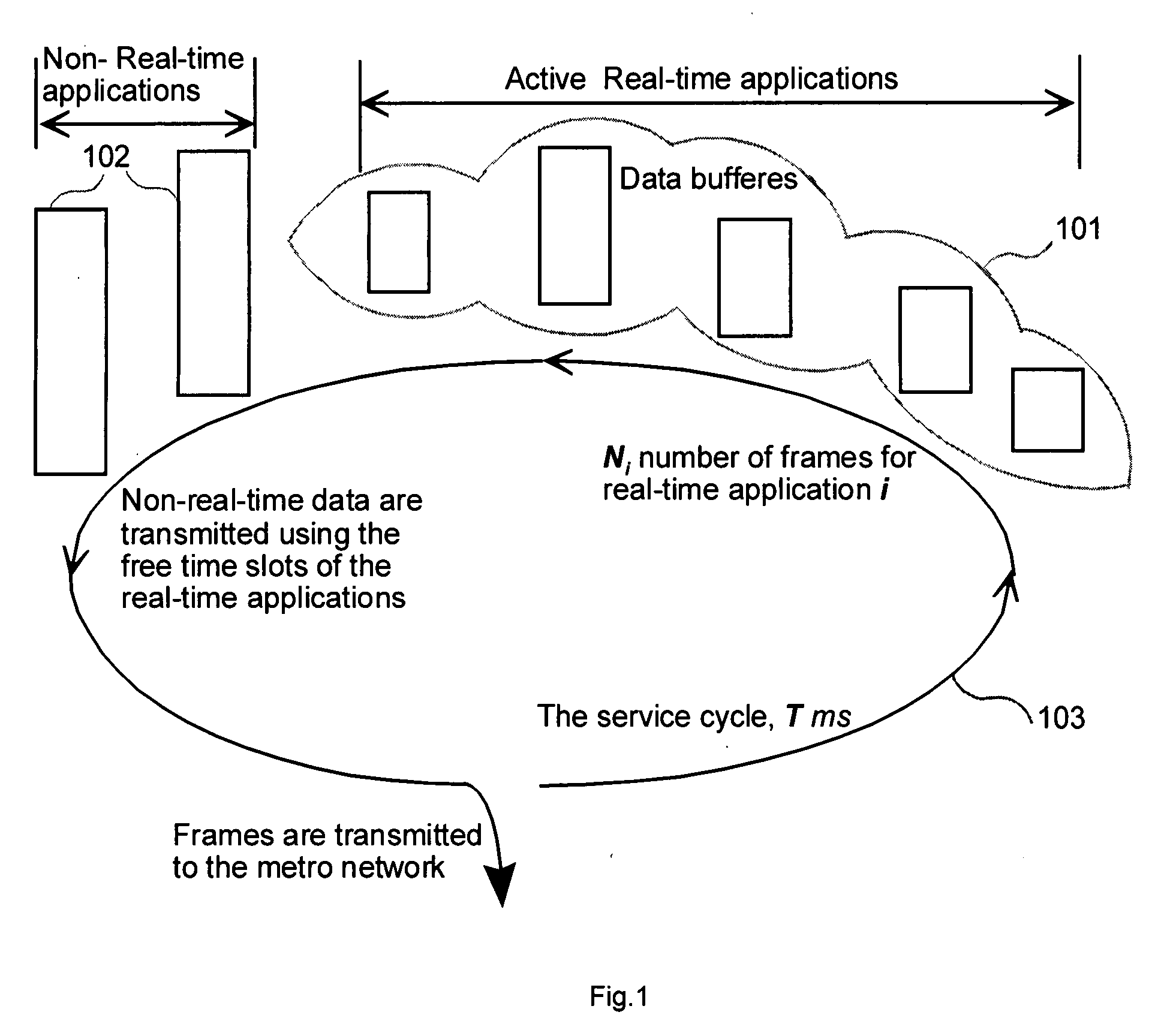 Residential gateway for ethernet based metro networks and a global hierarchical ethernet addressing system