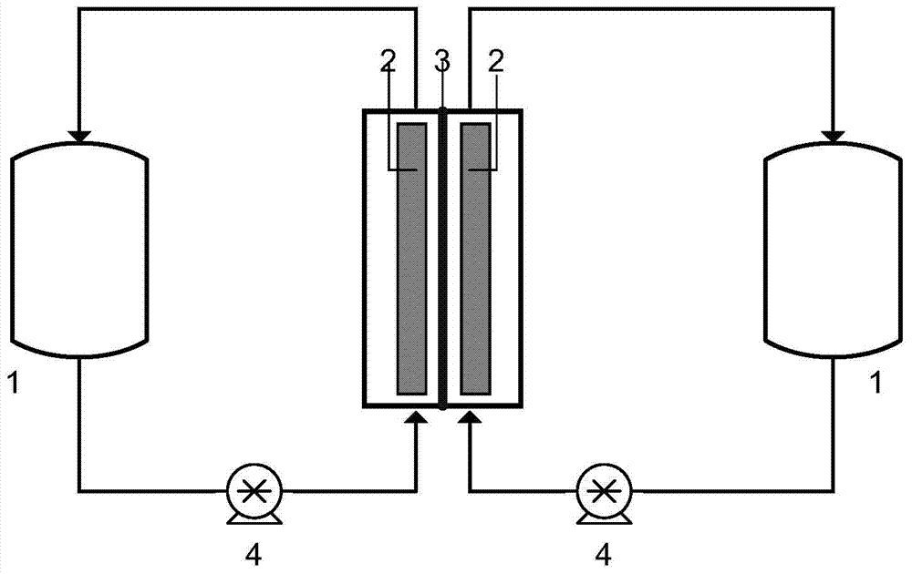 Total-iron complexing flow cell with high open-circuit voltage