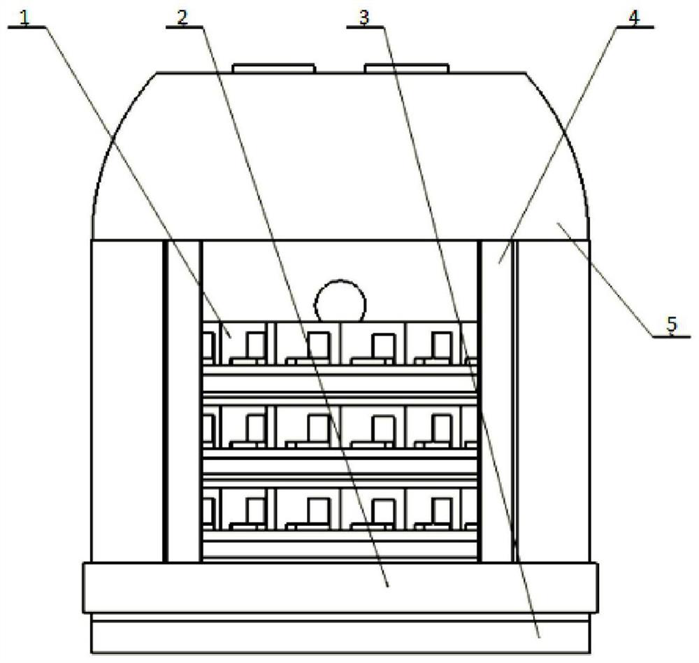 Integrated, automated and intelligent broiler breeding system for large chicken farms