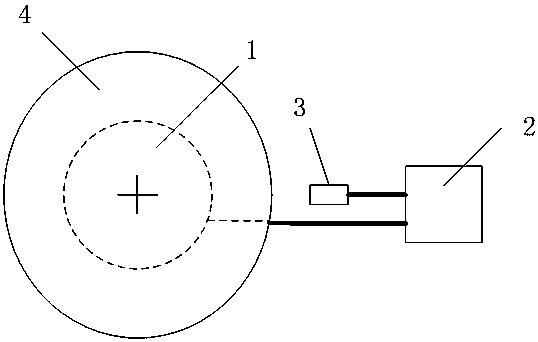 Method for measuring outer circumference and maximum and minimum diameters of cylindrical workpiece