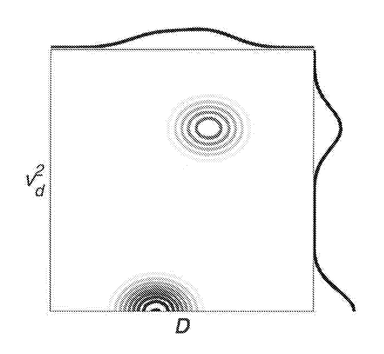 Quantification of the relative amount of water in the tissue microcapillary network