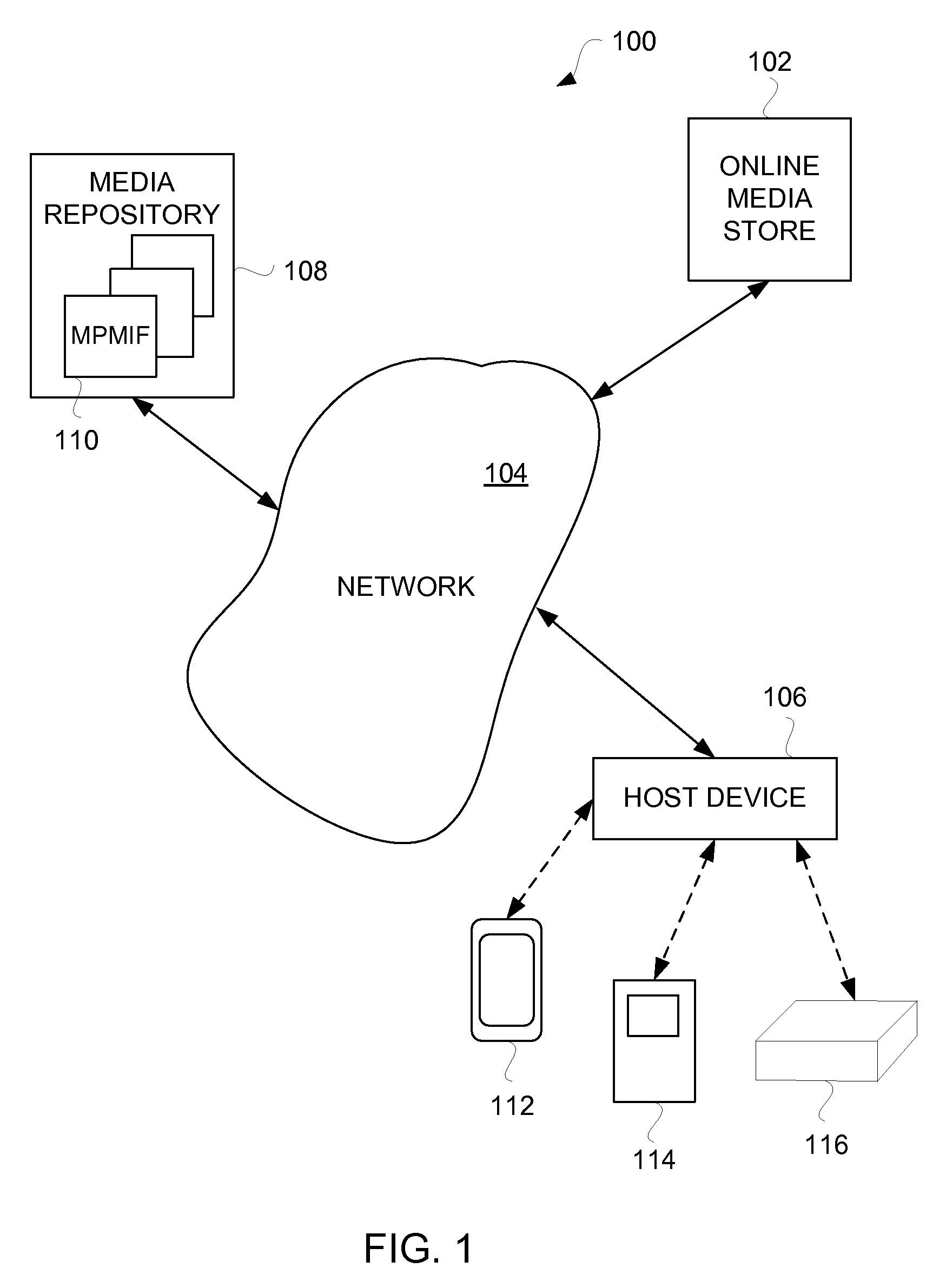 Delivery of Media Assets Having a Multi-Part Media File Format to Media Presentation Devices