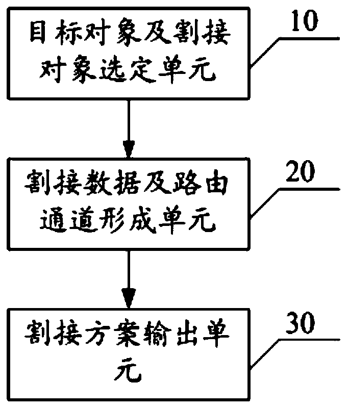 Method and device for automatically generating power communication equipment and network cutover scheme