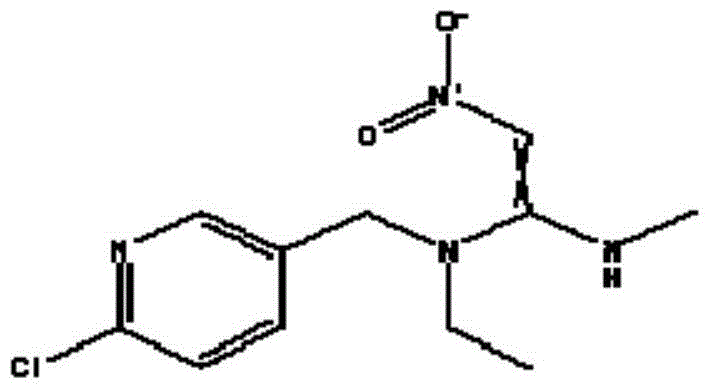 Composite insecticidal composition containing spinetoram and nitenpyram and application thereof