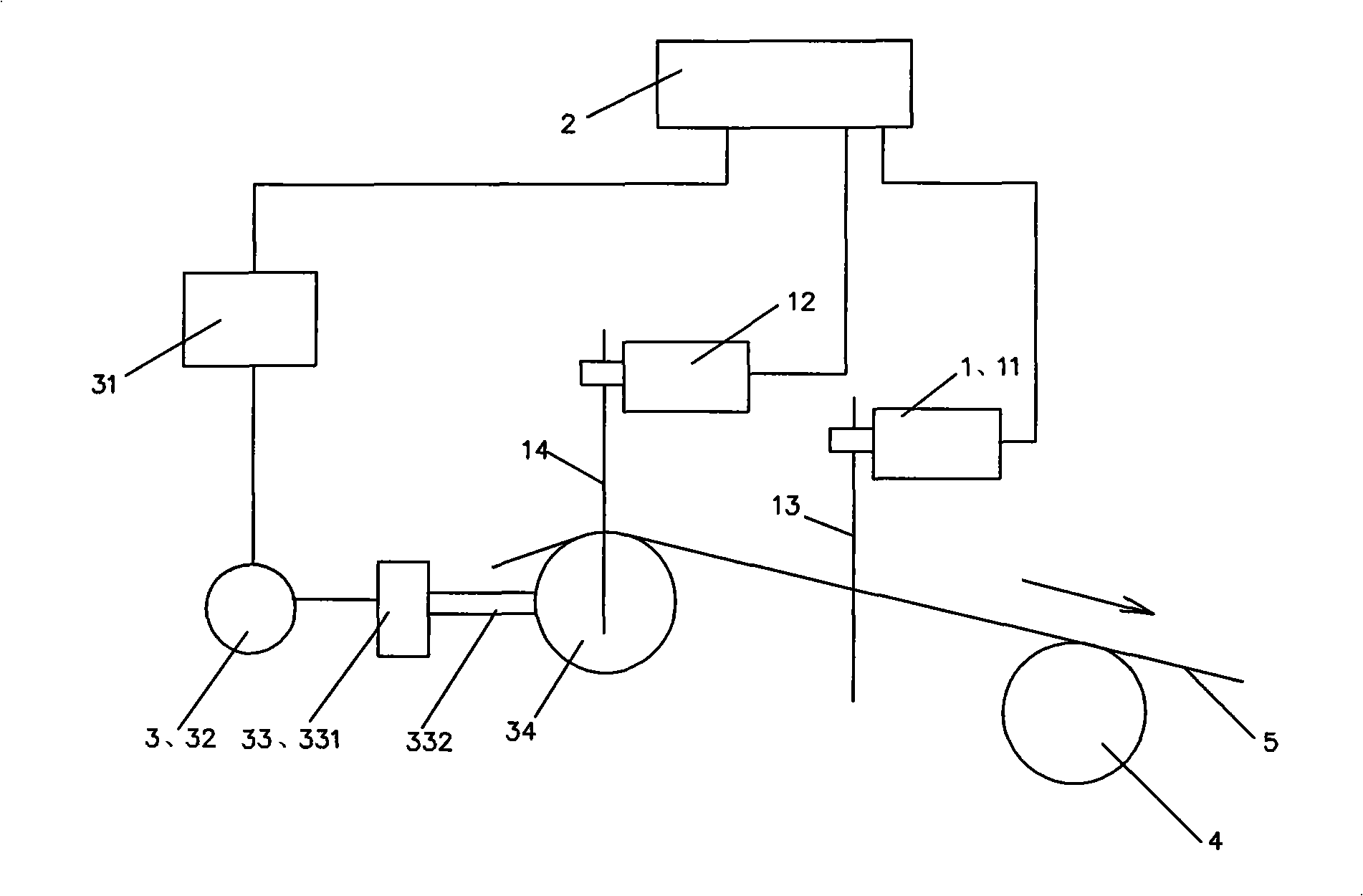 Error correcting device of band type filter press