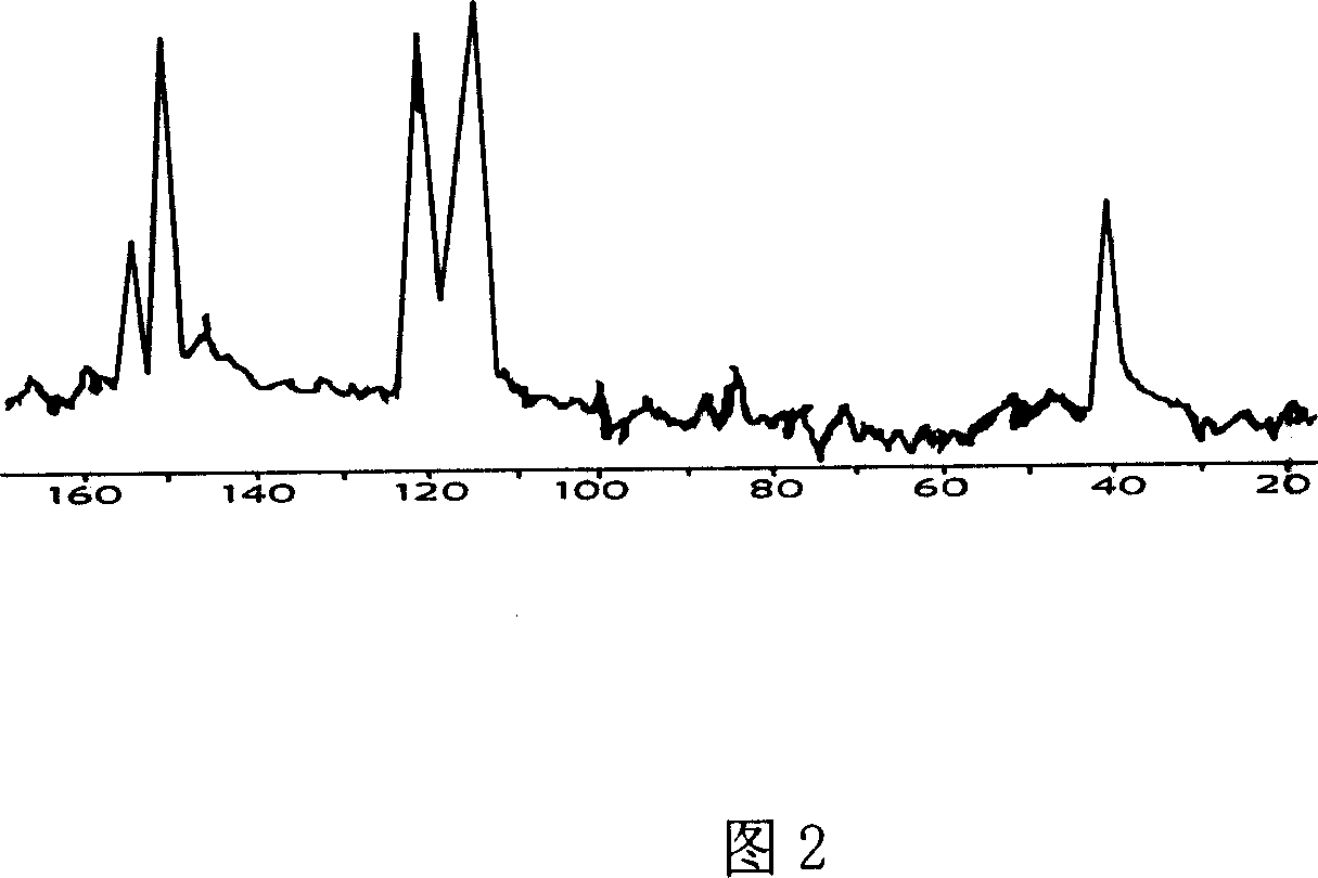 Catechol sodium complex and its prepn and application in medicine for preventing and treating cancer and tumor