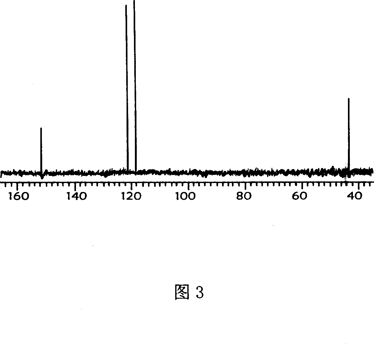 Catechol sodium complex and its prepn and application in medicine for preventing and treating cancer and tumor