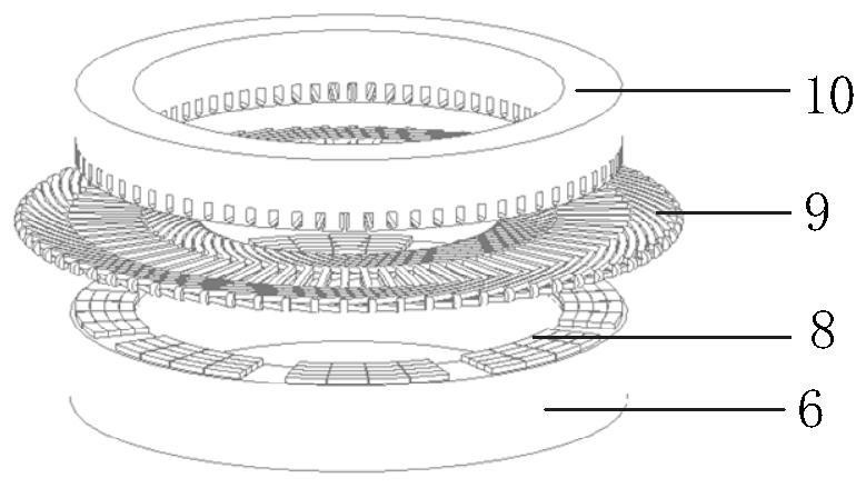 Disk type permanent magnet synchronous motor, energy storage flywheel and method