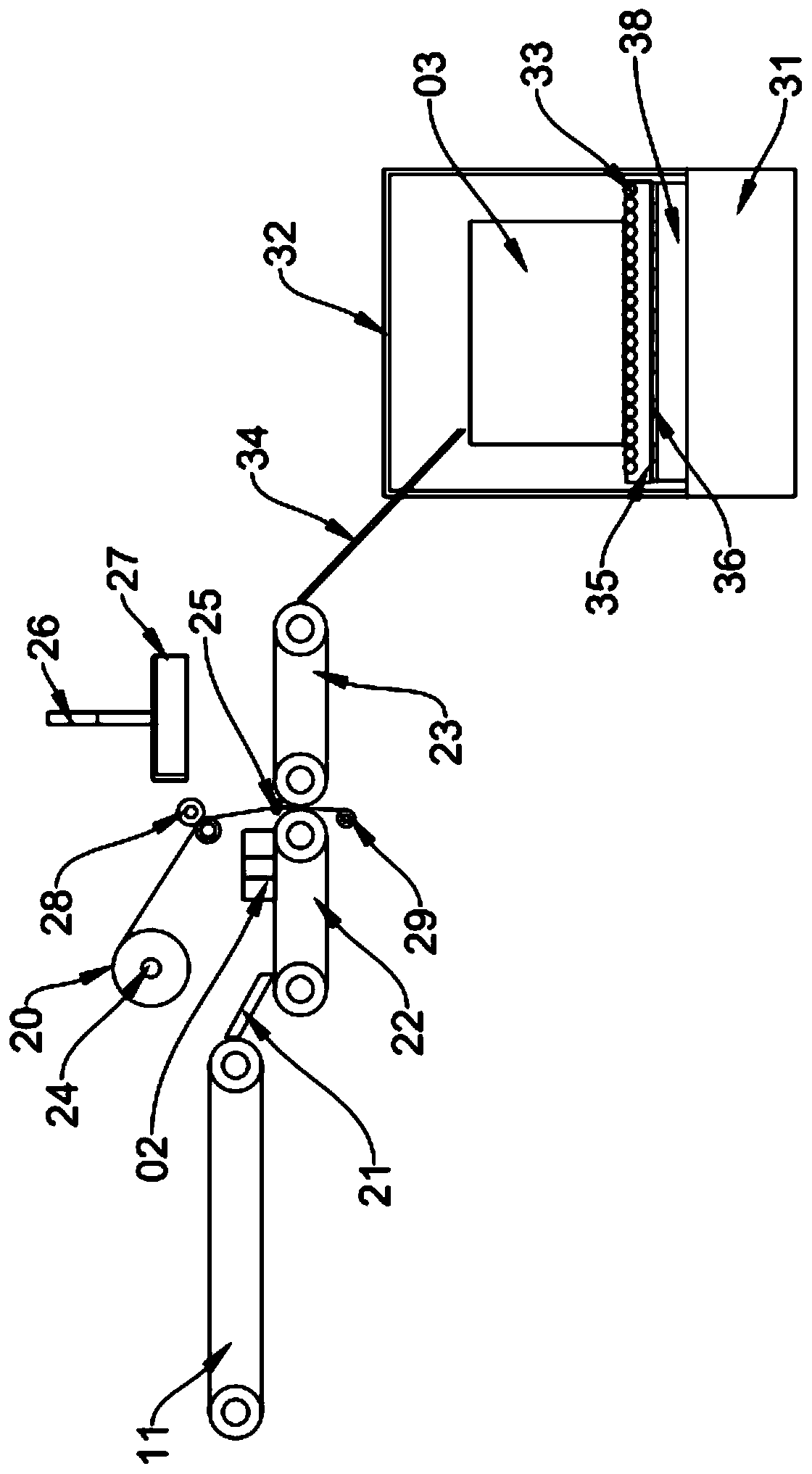 Full-automatic packaging system for combined packaging of hygienic products