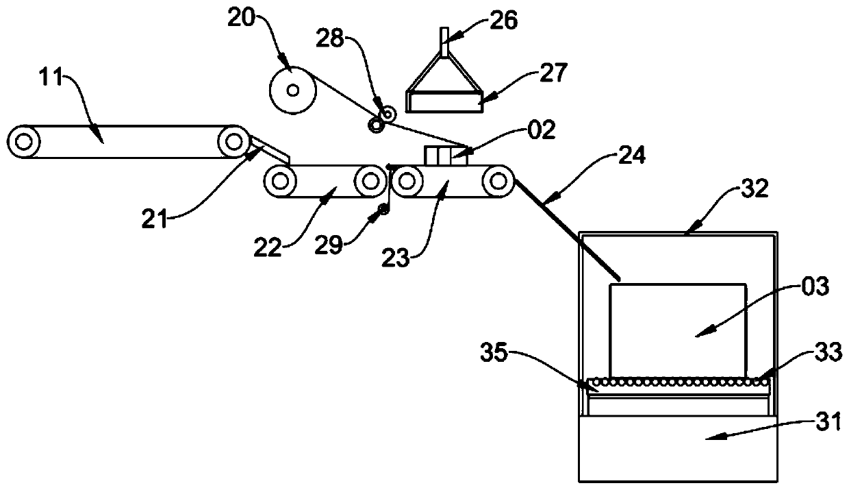 Full-automatic packaging system for combined packaging of hygienic products