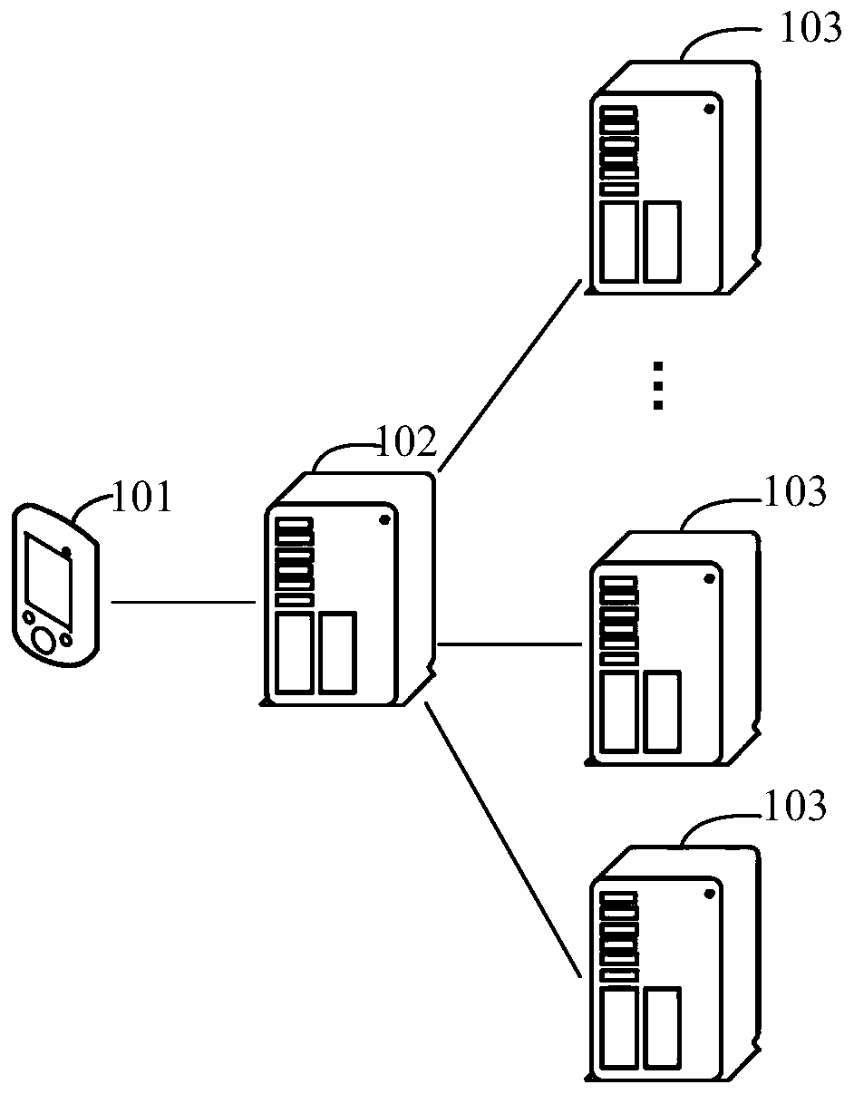 Operation synchronization method, device and apparatus and storage medium