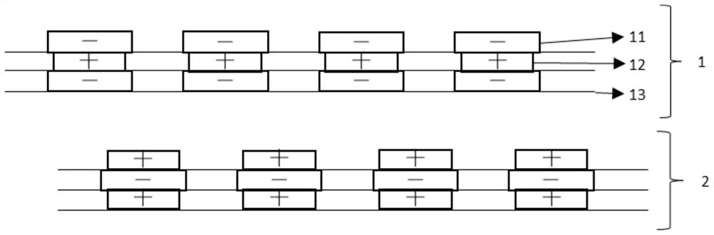 Lamination structure of lithium ion battery, preparation of lamination structure, battery cell, preparation of battery cell and application of battery cell