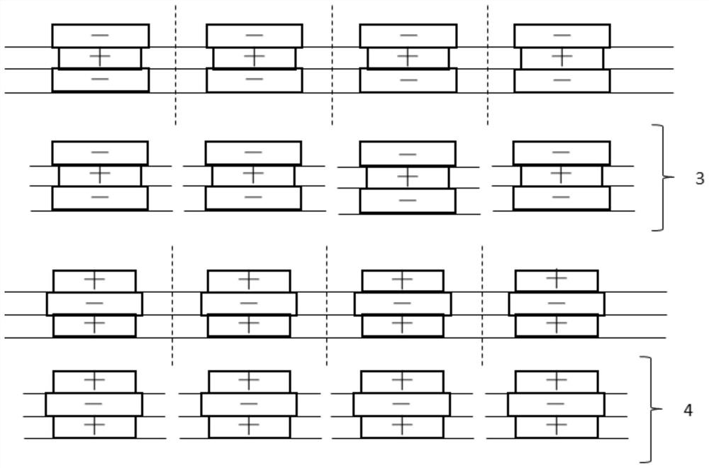 Lamination structure of lithium ion battery, preparation of lamination structure, battery cell, preparation of battery cell and application of battery cell