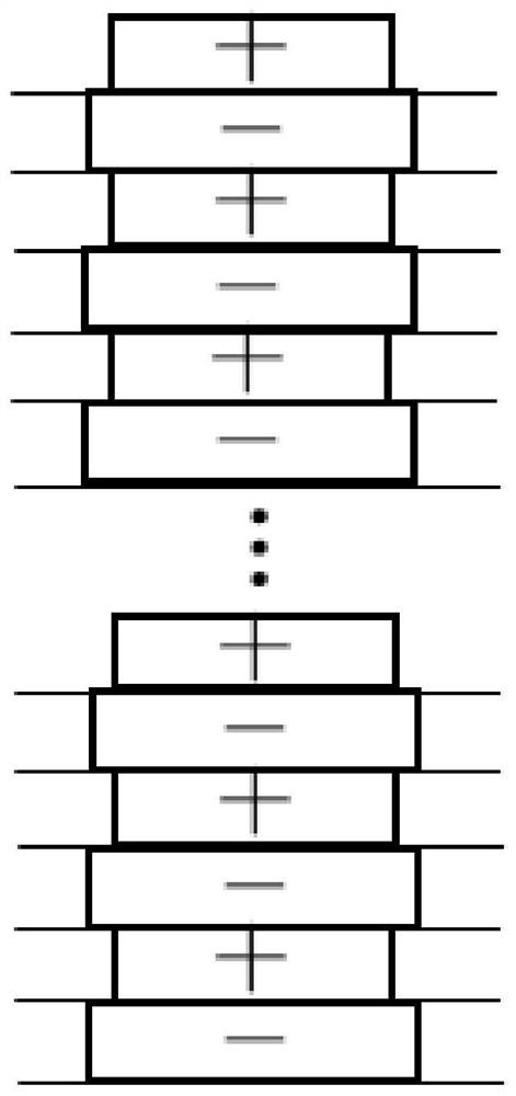 Lamination structure of lithium ion battery, preparation of lamination structure, battery cell, preparation of battery cell and application of battery cell