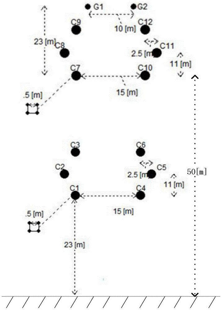 High-precision measurement method for zero-sequence capacitance of EHV/UHV four-circuit transmission lines on the same tower