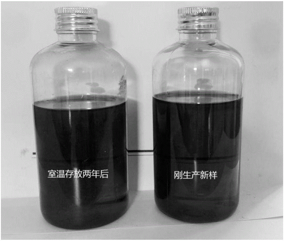 An oil-based nanometer boric acid additive capable of saving energy and reducing emission, a preparing method thereof and applications of the additive