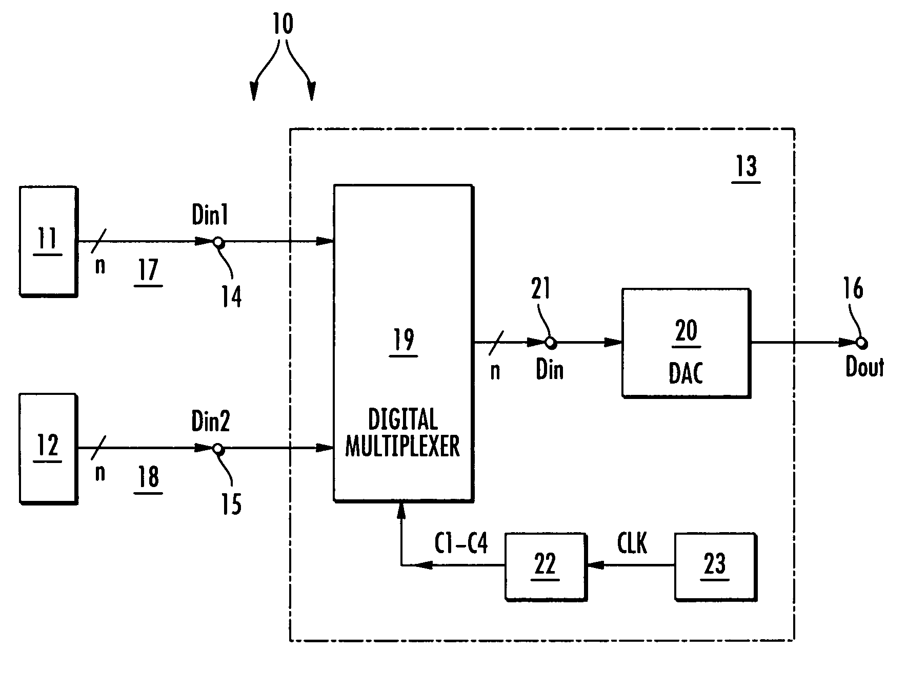Multi-channel digital/analog converter arrangement