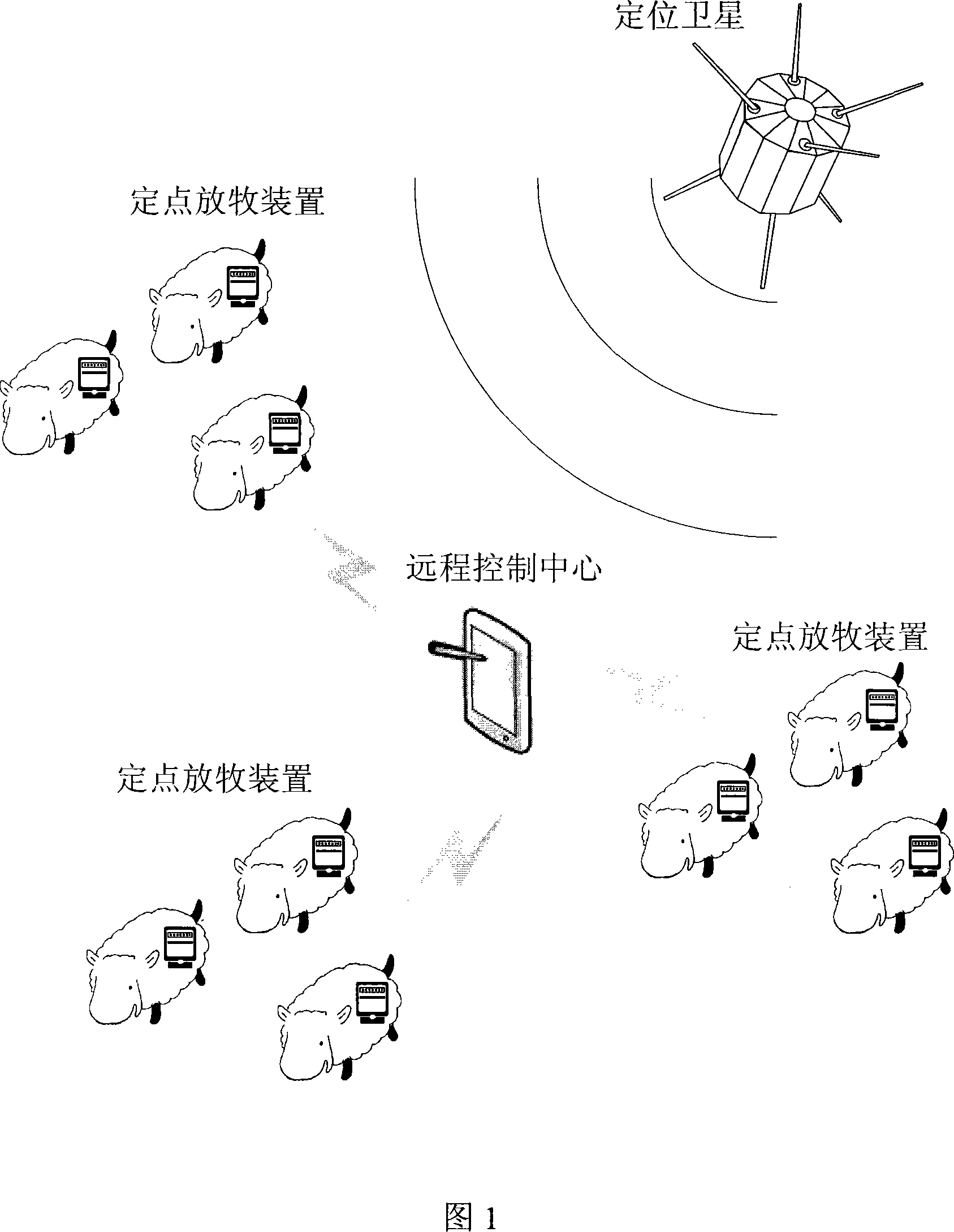 Fixed-point grazing method and device thereof