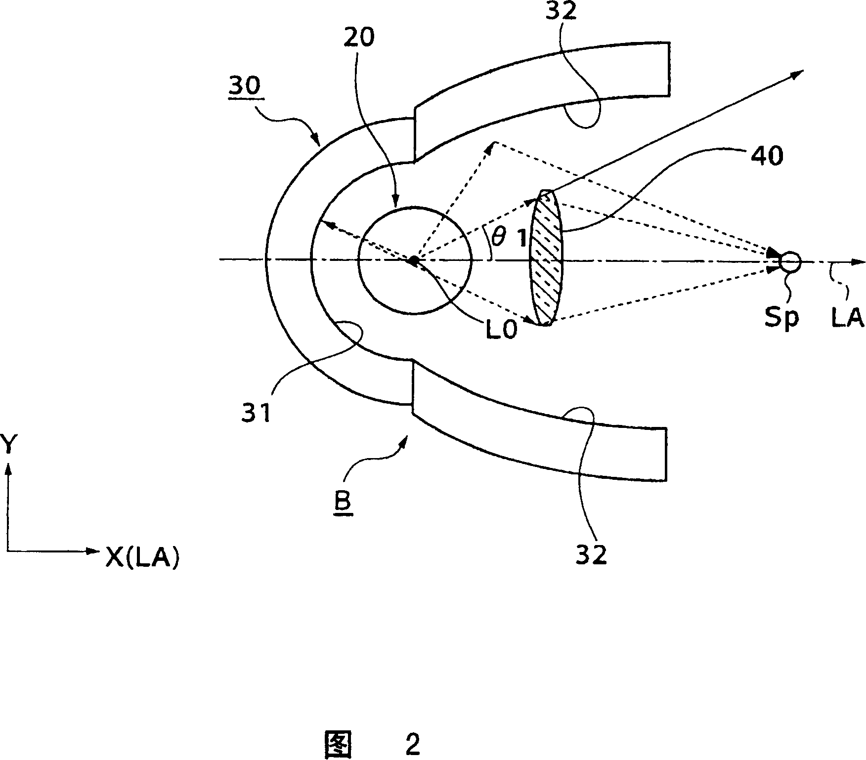 Light source device and video image displaying apparatus using the same