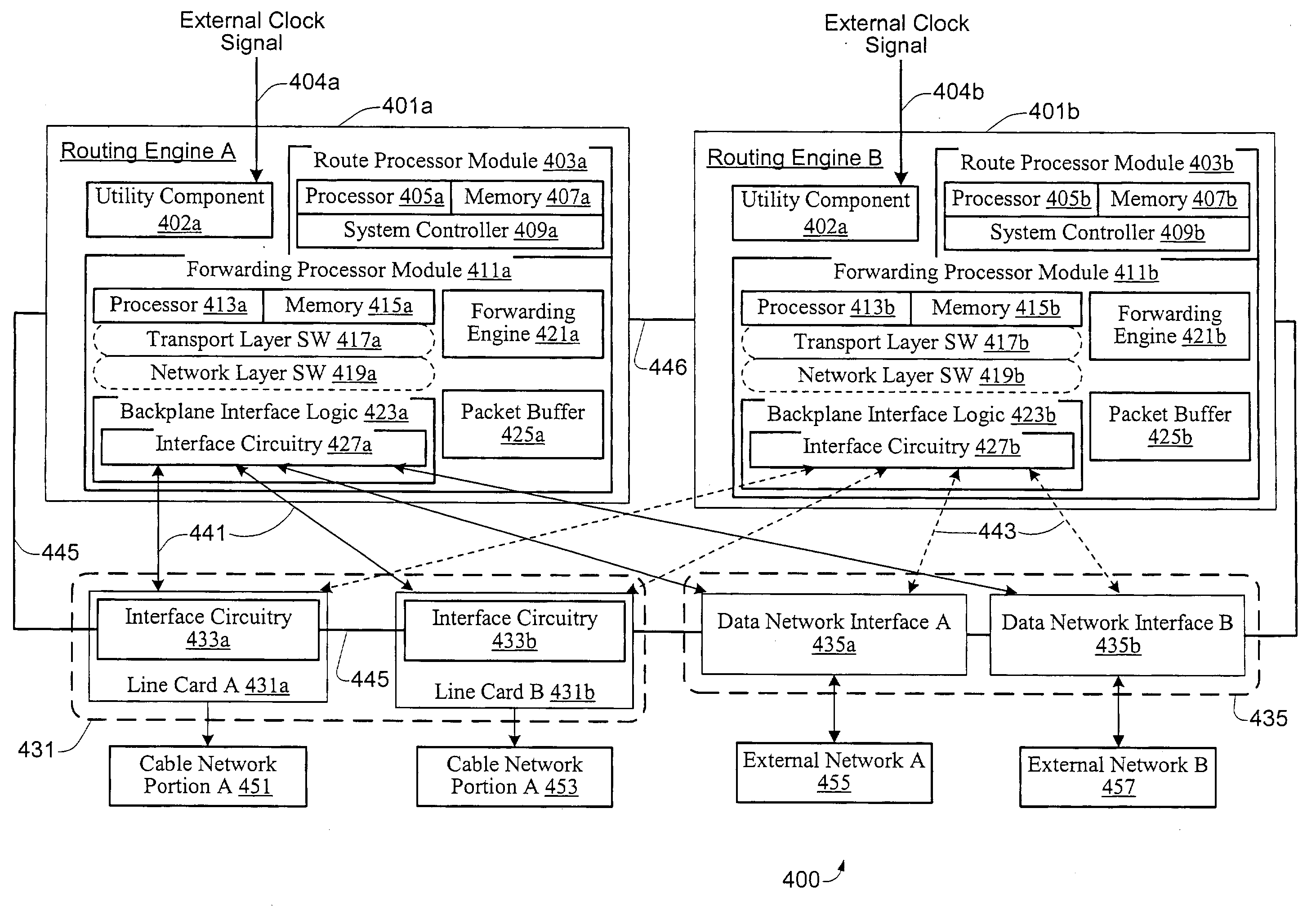 Methods and devices for regulating traffic on a network