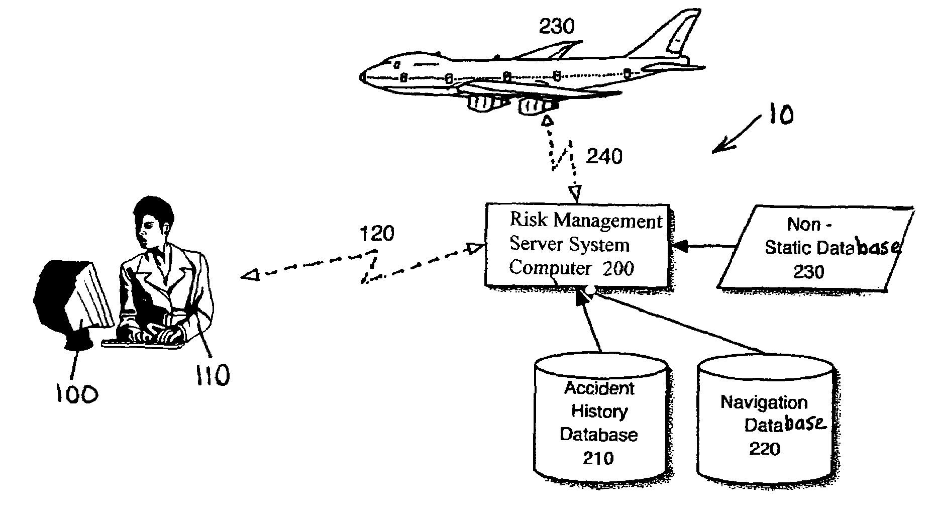 Aircraft flight risk measuring system and method of operation