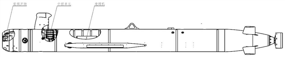 Target guide approaching control method and system for autonomous underwater vehicle