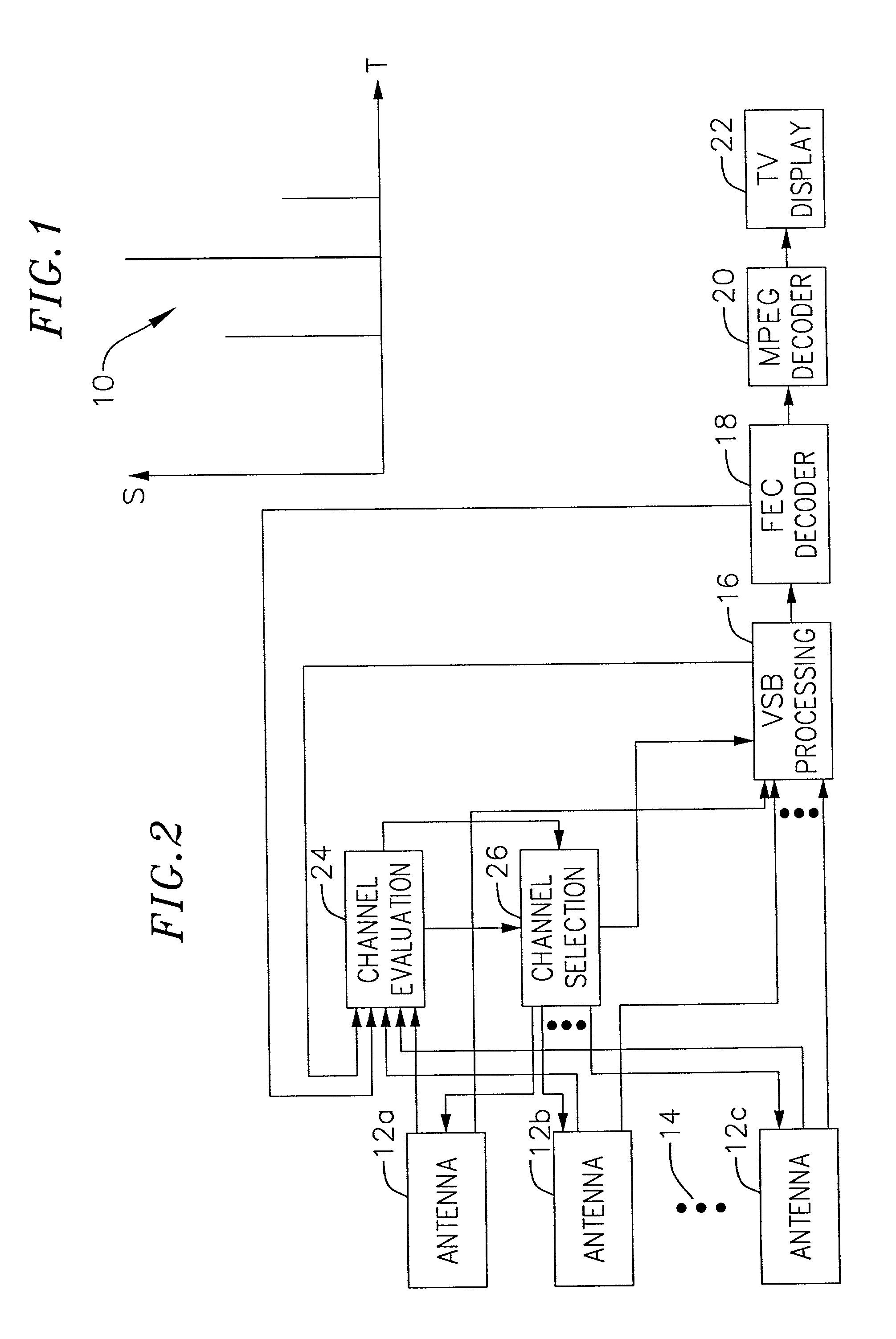 Method and apparatus for reception of terrestrial digital television signals