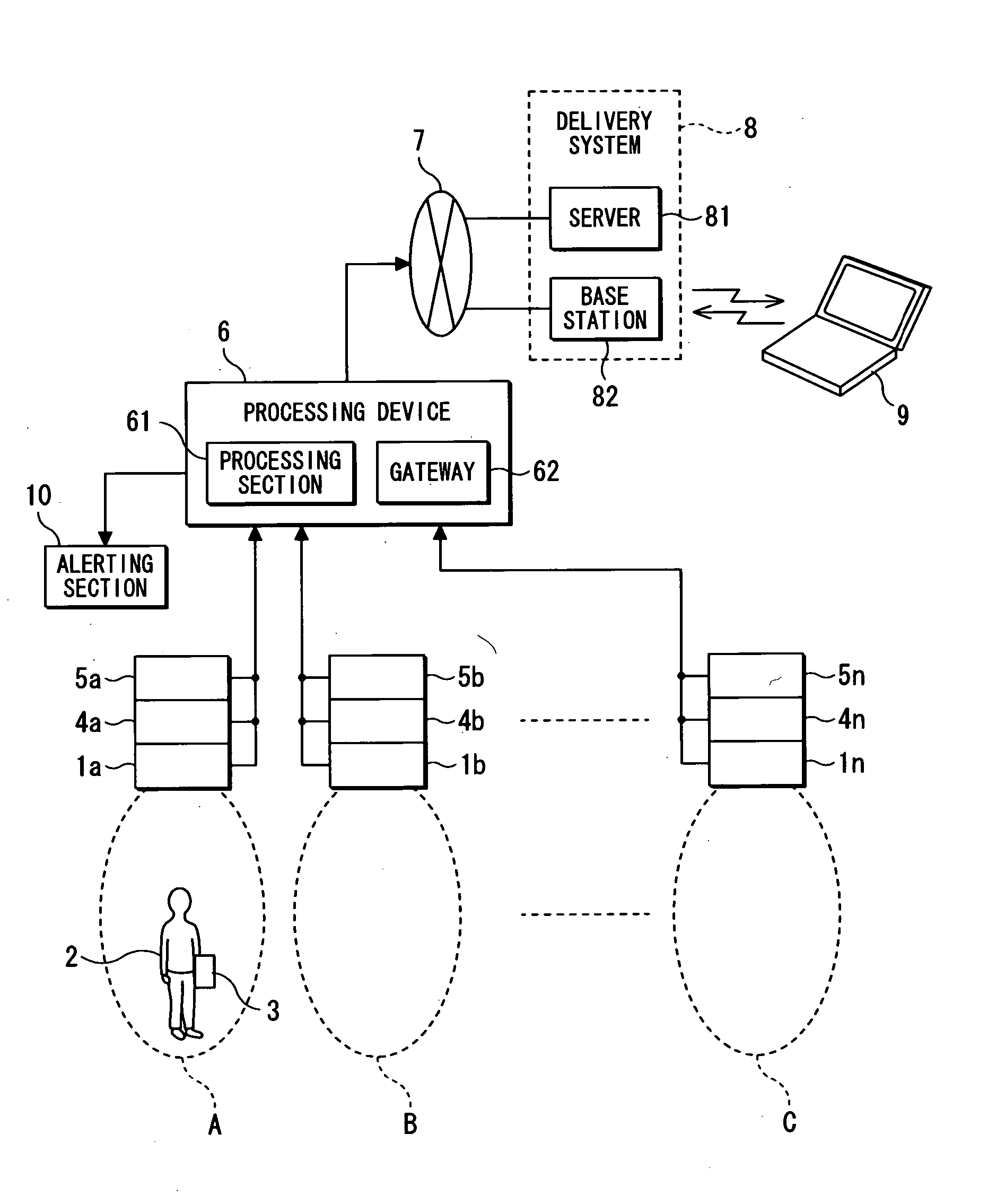 Monitoring system and method