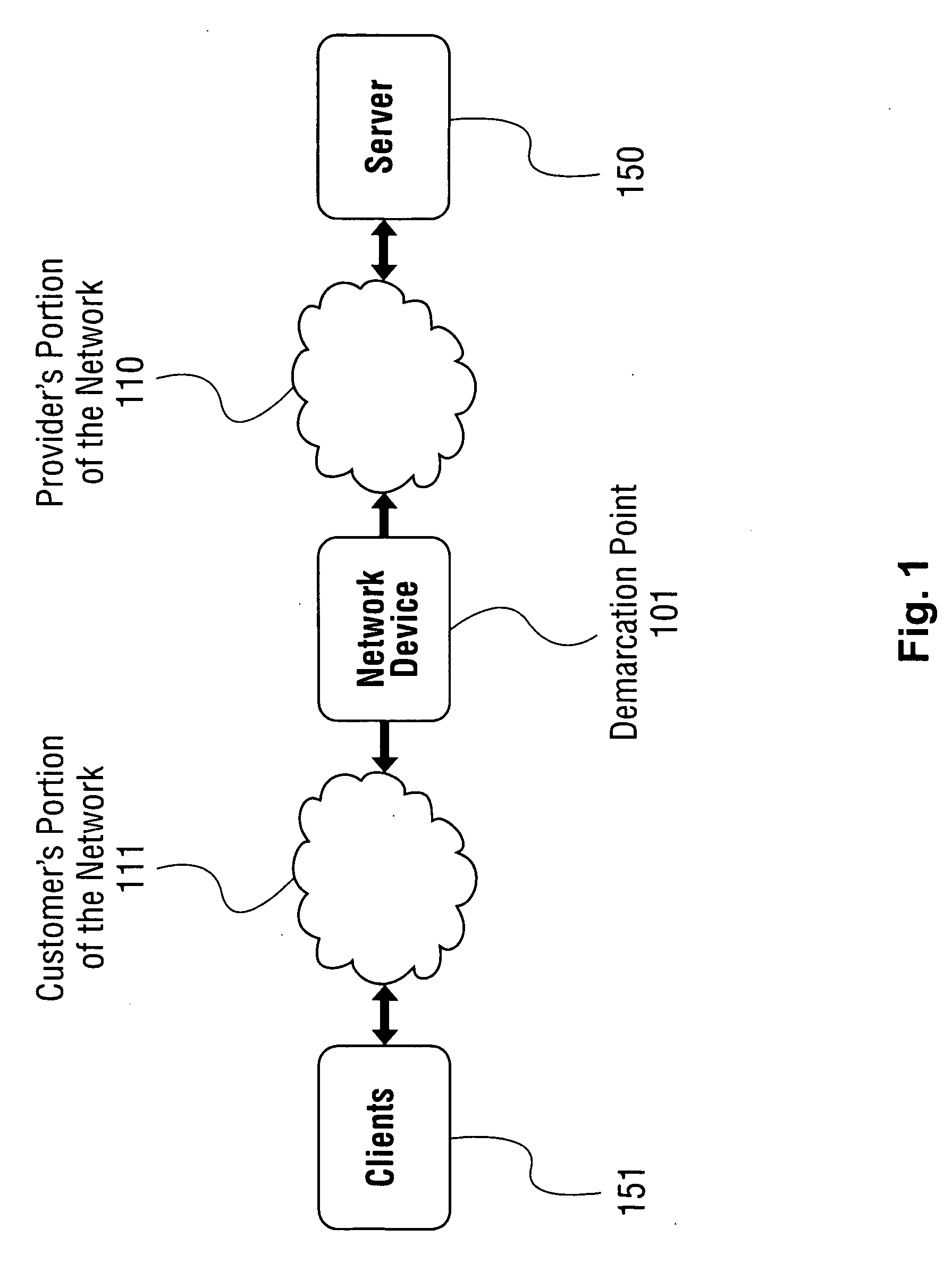 Application service level mediation and method of using the same