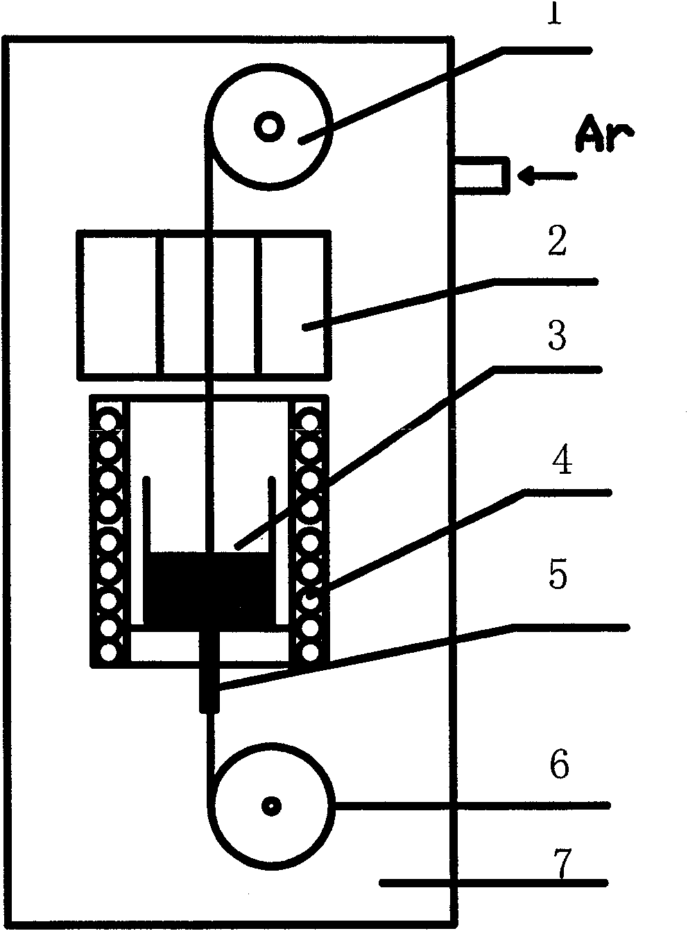 Continuous preparation equipment and process for metal glass cladded metal wire composite material